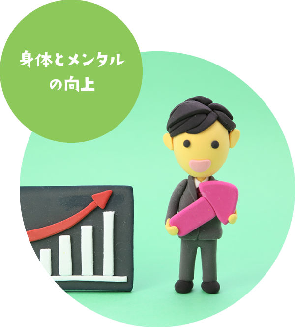 身体とメンタルの向上